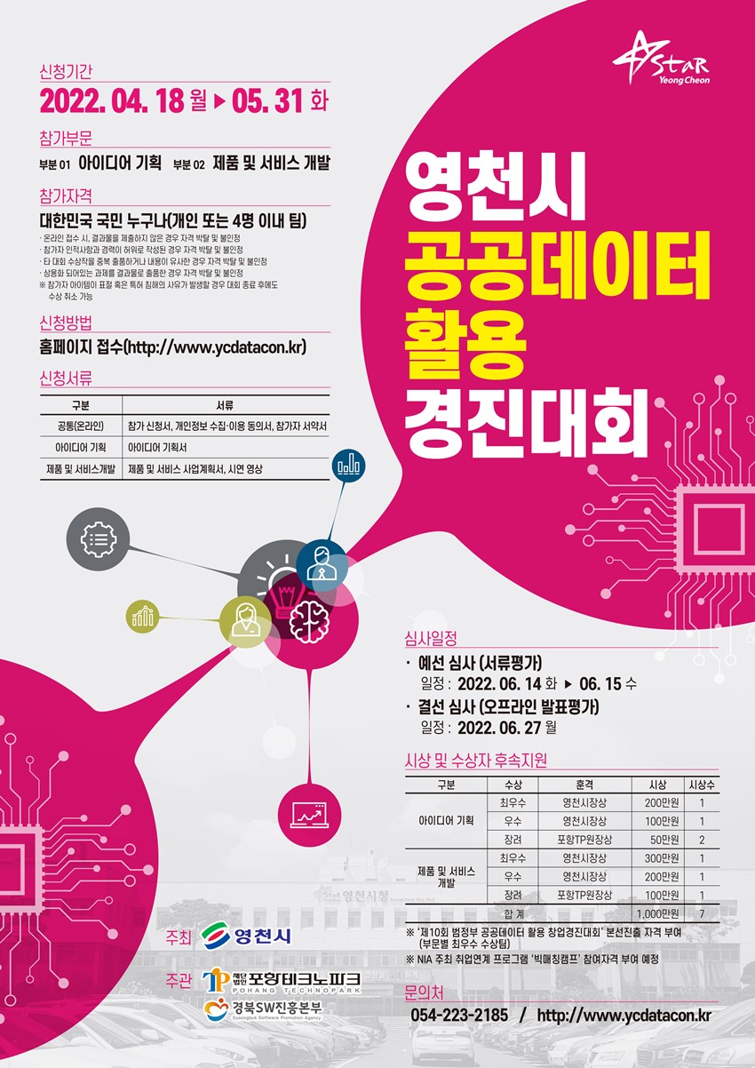 1.제1회 영천시 공공데이터 활용 경진대회 안내